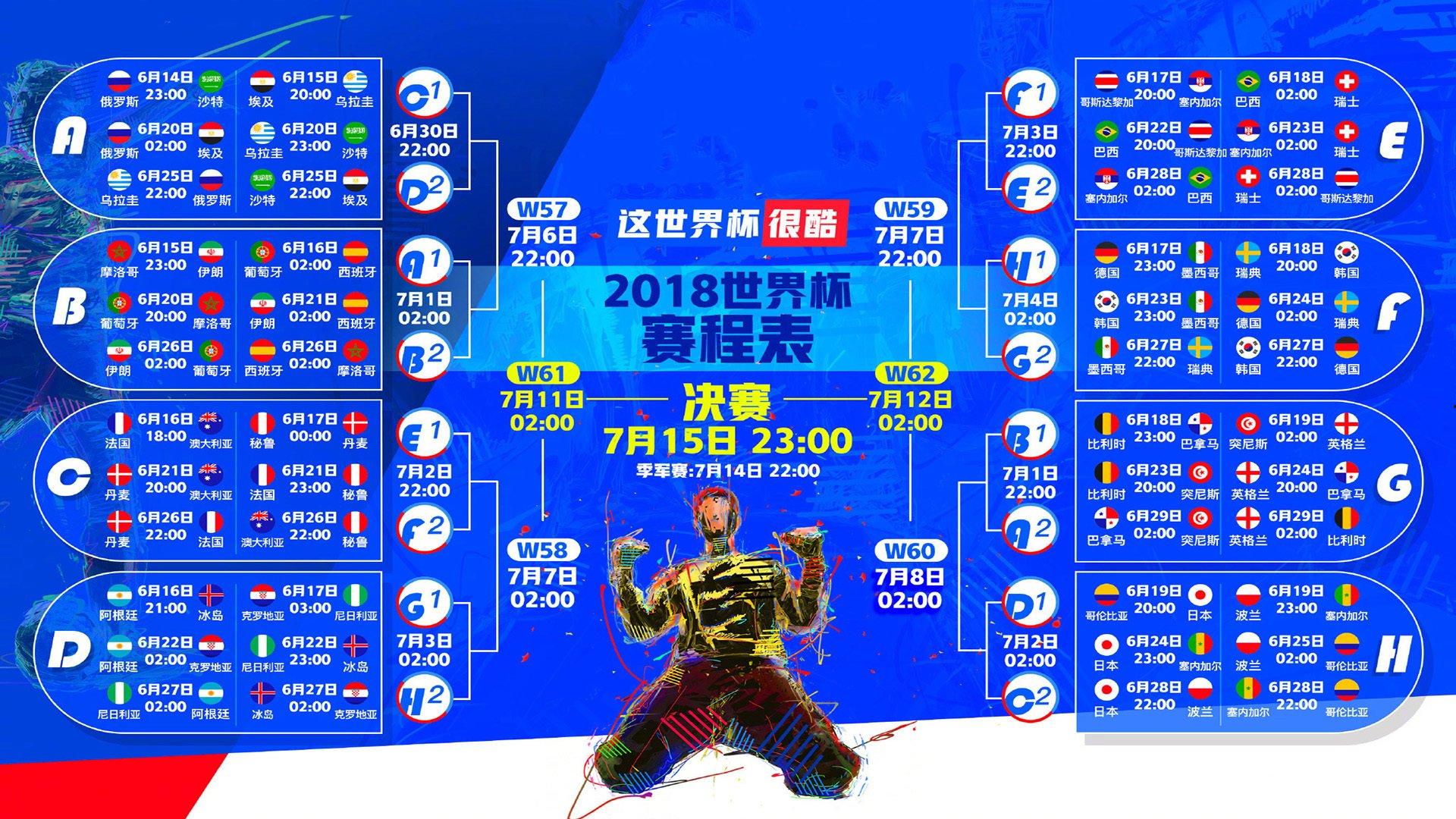 赛场迁移与赛程调整，赛事运营方详解区域赛首阶段变革